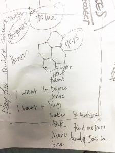 handwritten notes on paper
