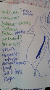 words in coloured pen on a page