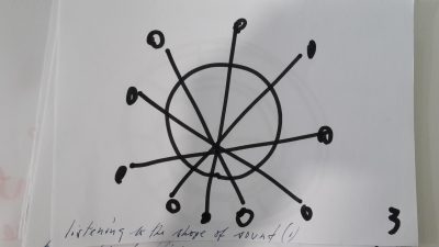 abstract drawing circle and lines