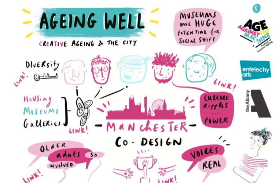 words and drawing to visualise the festival