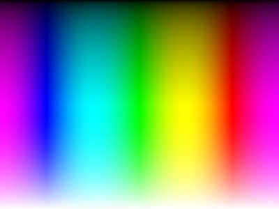 rainbow gradient image of colours