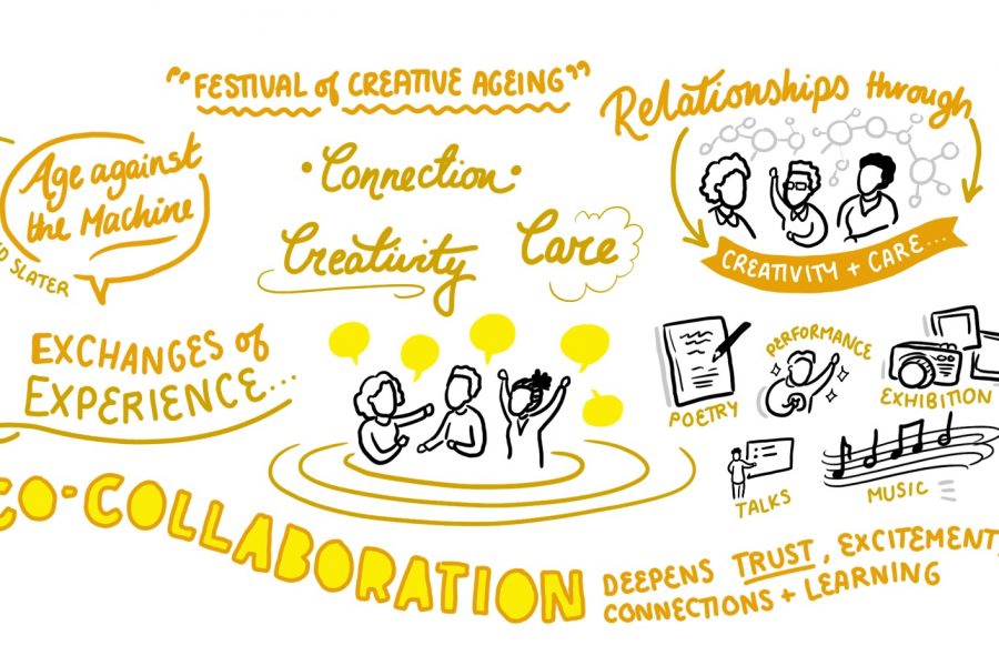 a text based image with some simple drawings